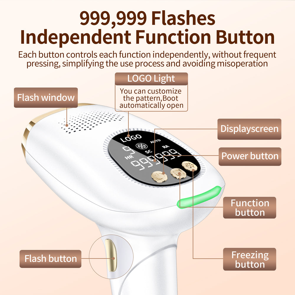 SmoothSkin Classic IPL Laser Hair Removal Machine - View 8 | Rtvibe
