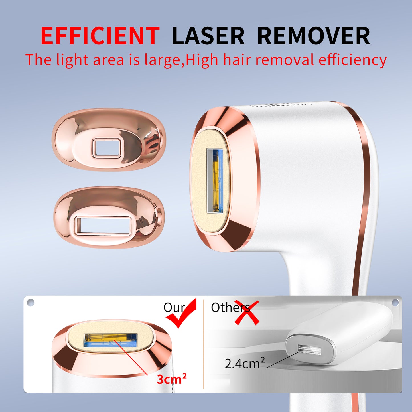 LumiGlow Pro Touch IPL Laser Hair Removal Device