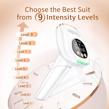 SmoothSkin Classic IPL Laser Hair Removal Device