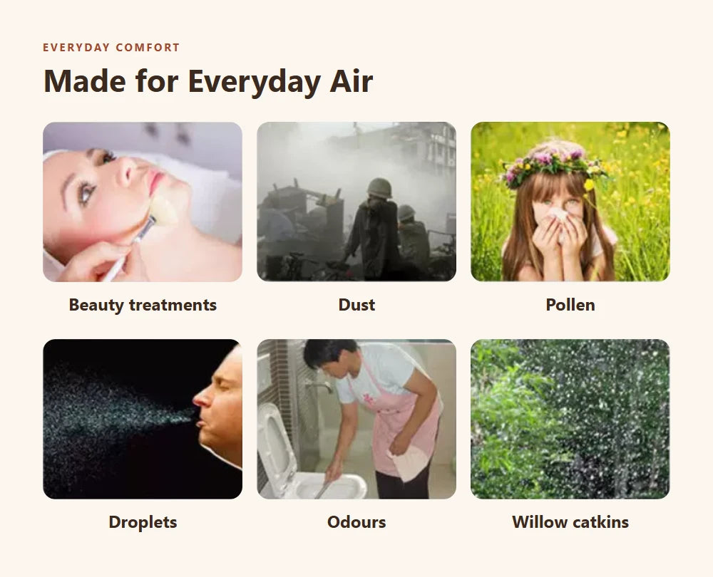 Face mask for everyday use: dust, pollen, droplets, odours and willow catkins