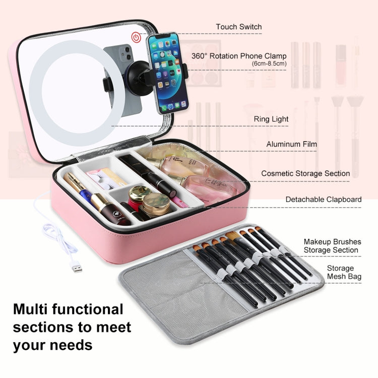 Makeup case sections diagram